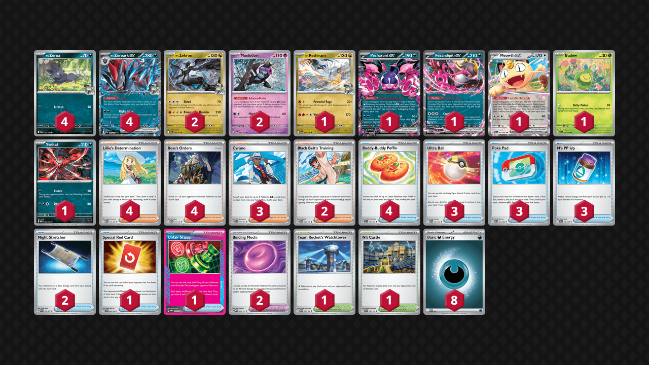 N's 索羅亞克(N's Zoroark) 牌組圖片