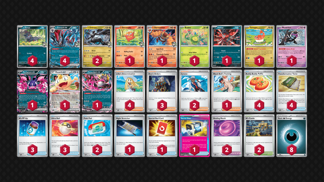 N's 索羅亞克(N's Zoroark) 牌組圖片