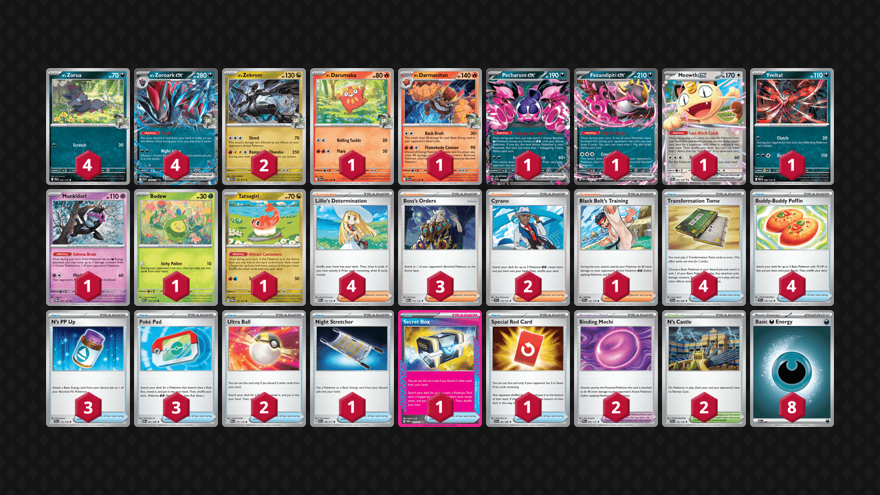 N's 索羅亞克(N's Zoroark) 牌組圖片