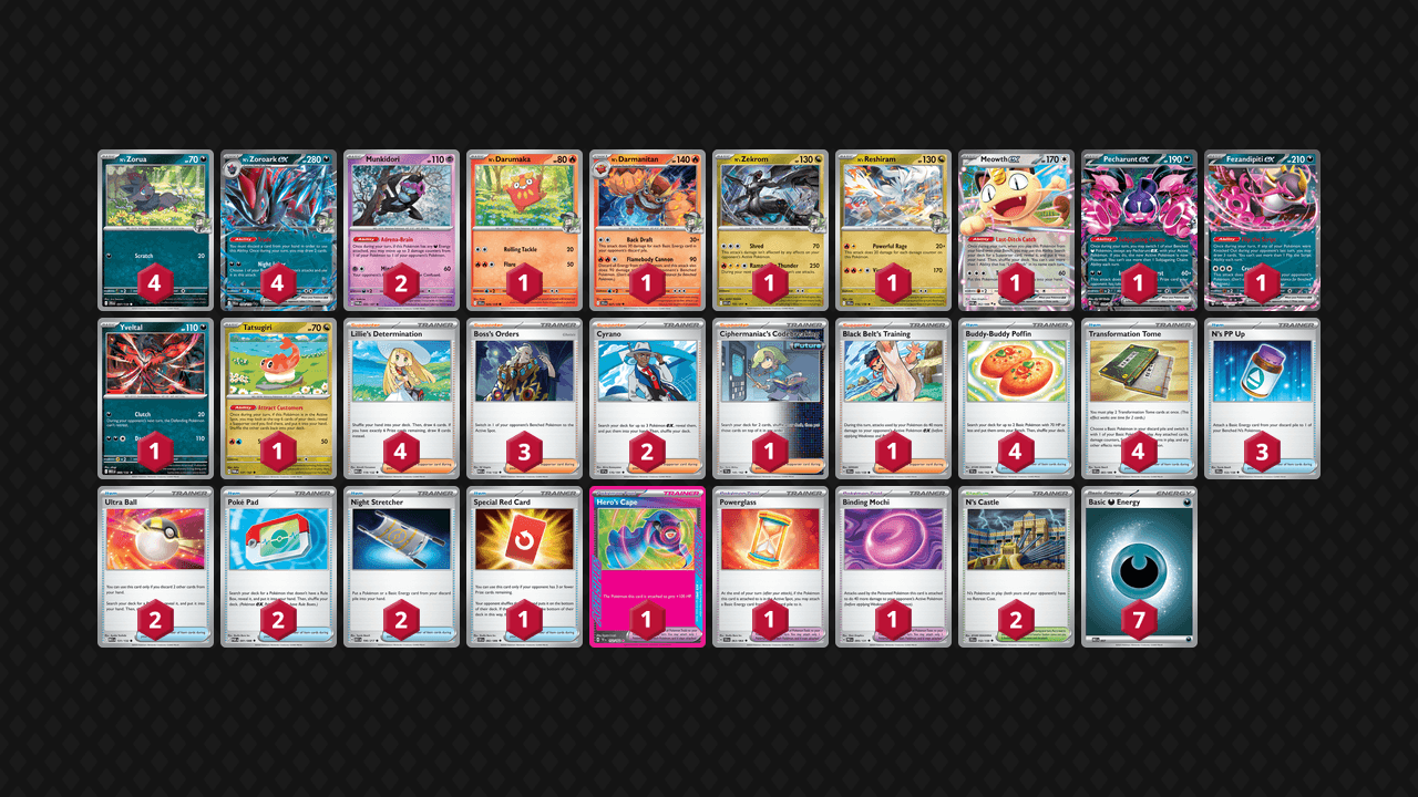 N's 索羅亞克(N's Zoroark) 牌組圖片
