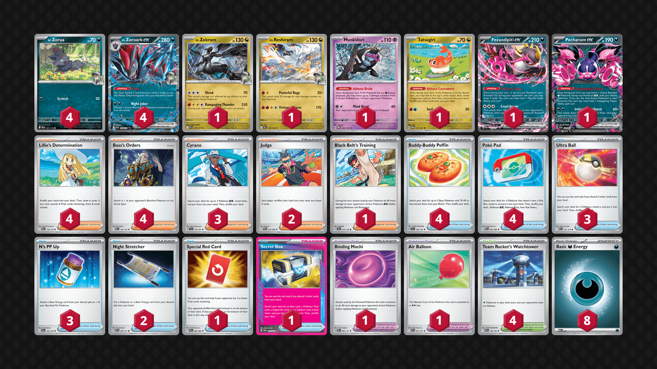 N's 索羅亞克(N's Zoroark) 牌組圖片