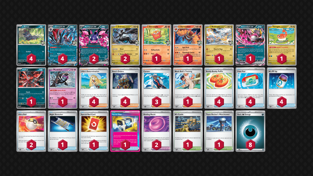 N's 索羅亞克(N's Zoroark) 牌組圖片