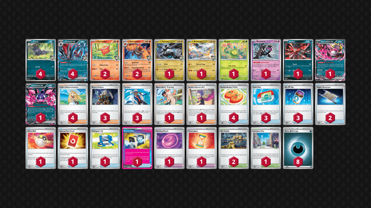 N's 索羅亞克(N's Zoroark) 牌組圖片