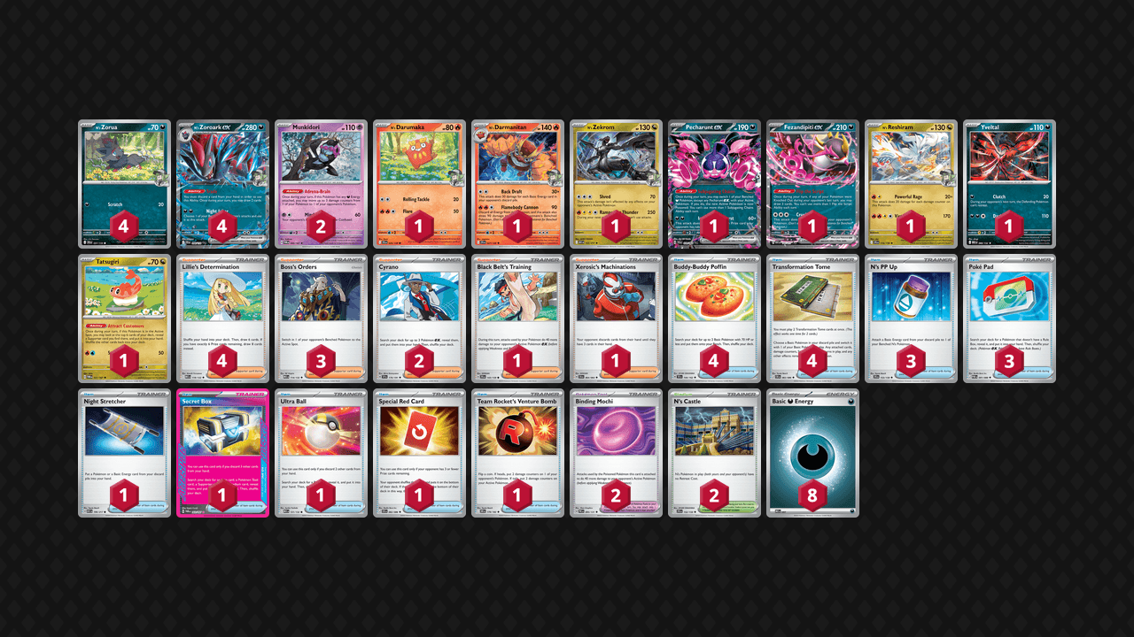 N's 索羅亞克(N's Zoroark) 牌組圖片
