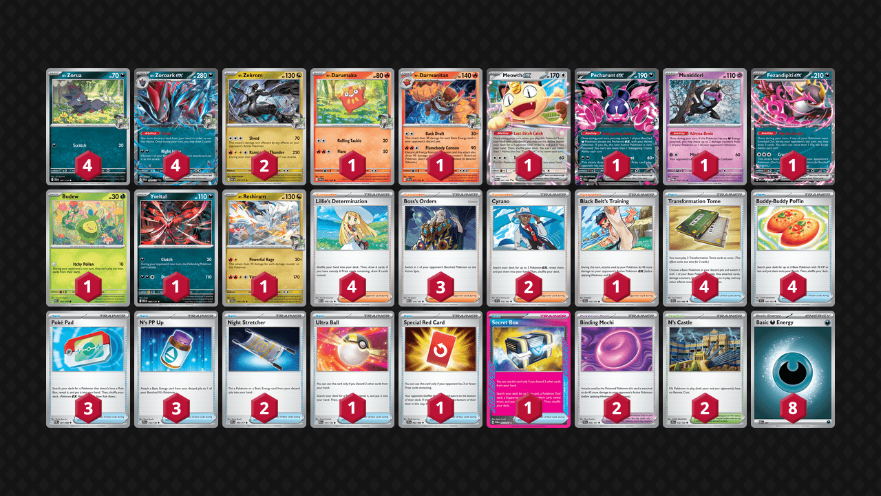 N's 索羅亞克(N's Zoroark) 牌組圖片