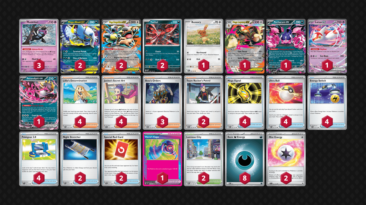 Mega 阿勃梭魯 Box(Mega Absol Box) 牌組圖片