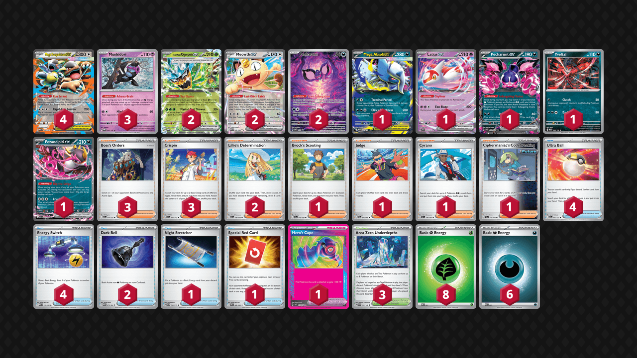 Mega 阿勃梭魯 Box(Mega Absol Box) 牌組圖片