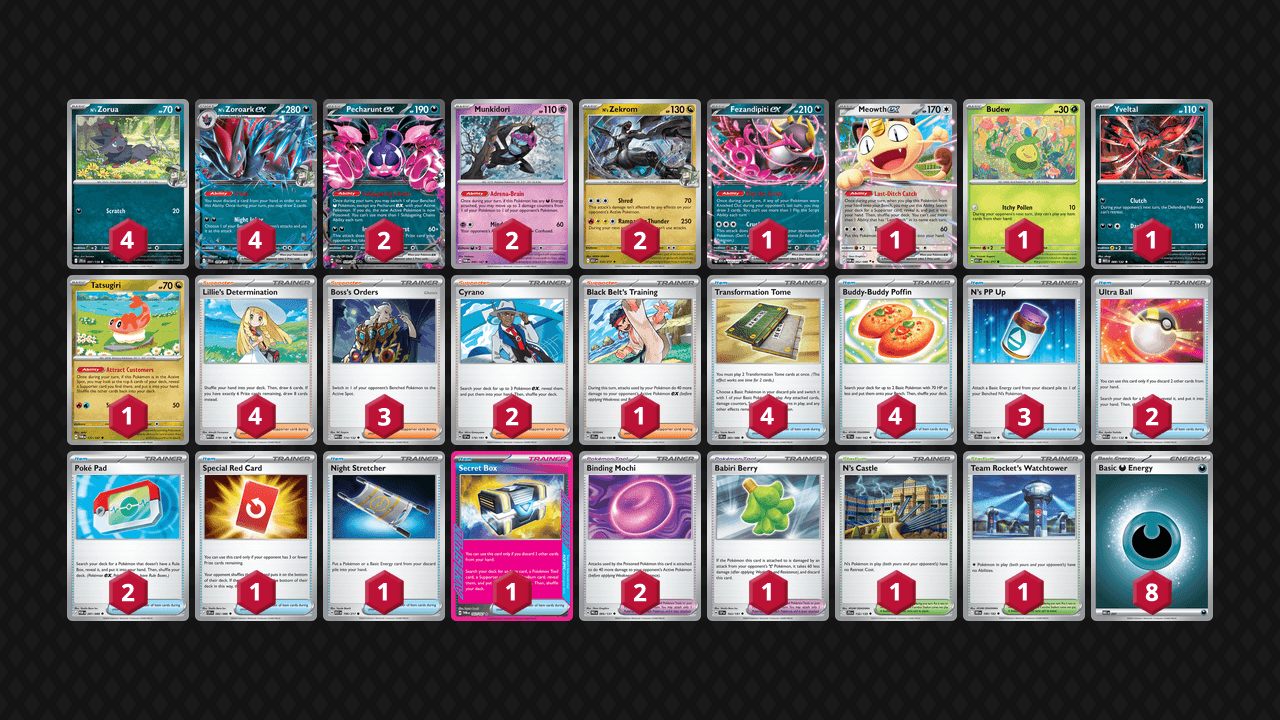 N's 索羅亞克(N's Zoroark) 牌組圖片