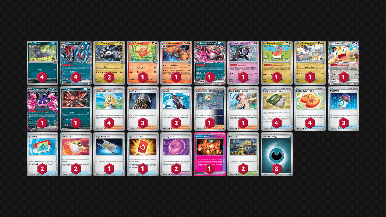 N's 索羅亞克(N's Zoroark) 牌組圖片