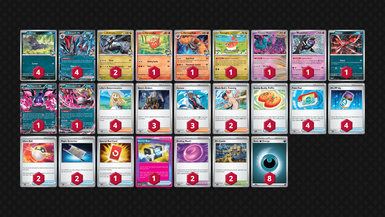 N's 索羅亞克(N's Zoroark) 牌組圖片