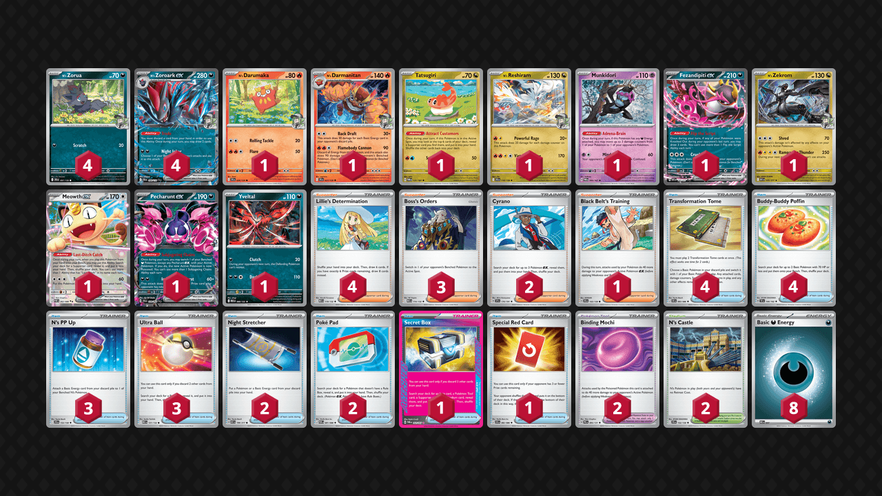 N's 索羅亞克(N's Zoroark) 牌組圖片
