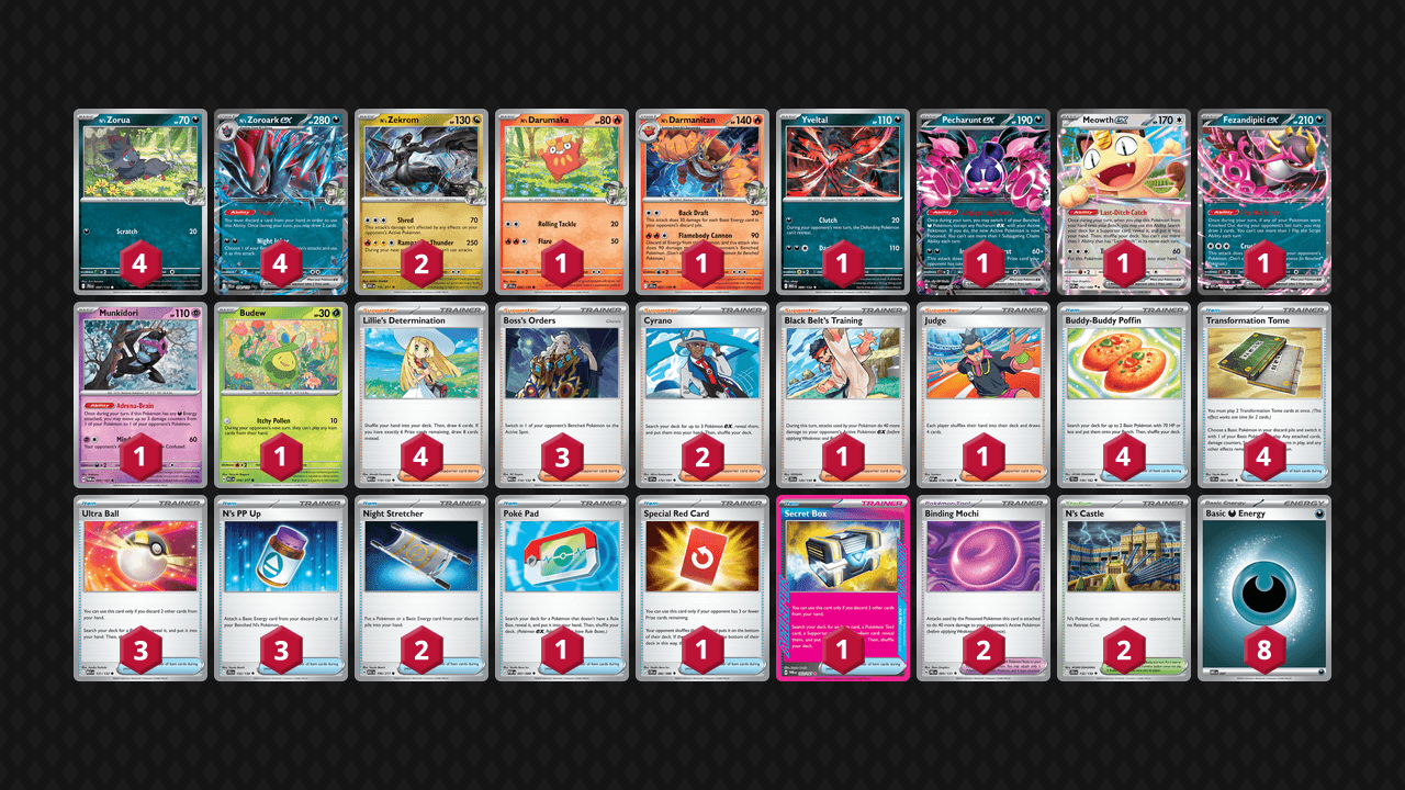N's 索羅亞克(N's Zoroark) 牌組圖片