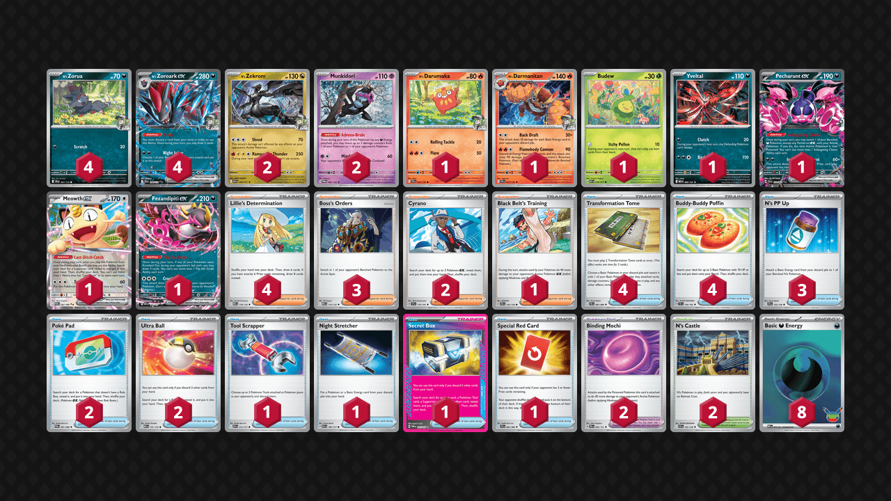 N's 索羅亞克(N's Zoroark) 牌組圖片