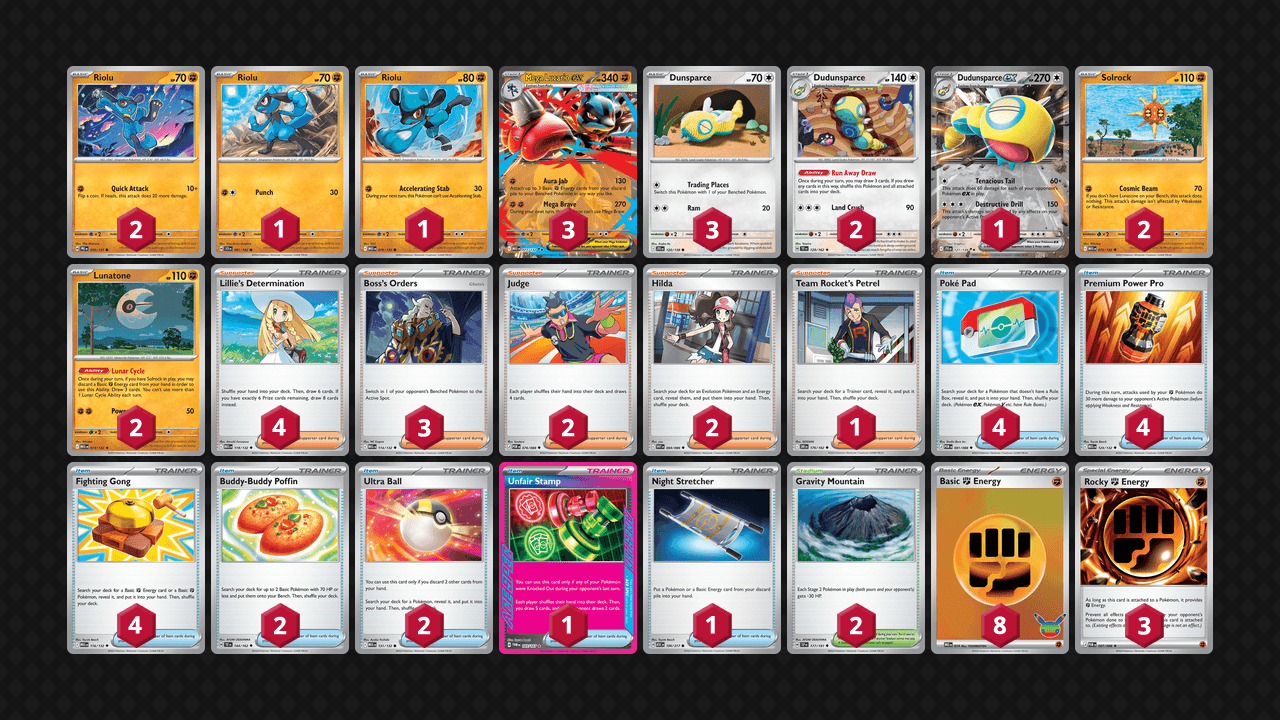Lucario Rilou Mega Lucario by Jelger Stolk – Limitless