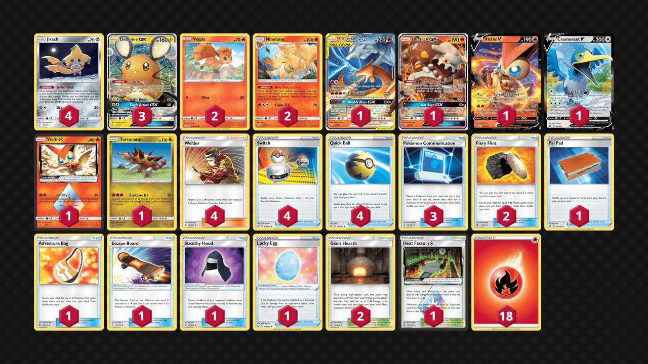 Reshiram & Charizard Fire Box by Robin MacMoffat – Limitless