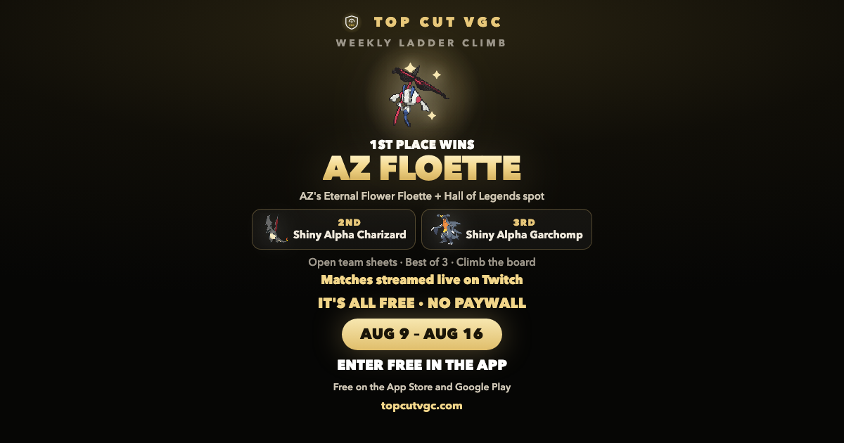 TopCut VGC Weekly Ladder Climb - Aug 9 to Aug 16