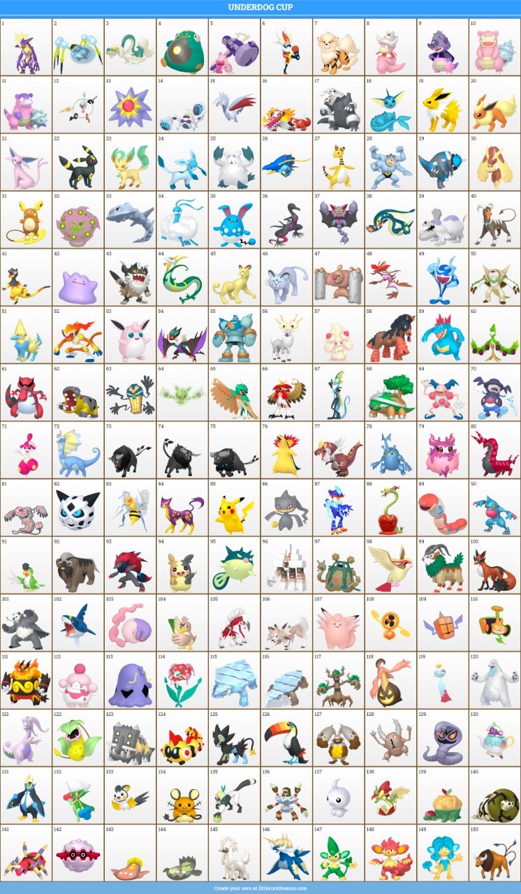 Banlist