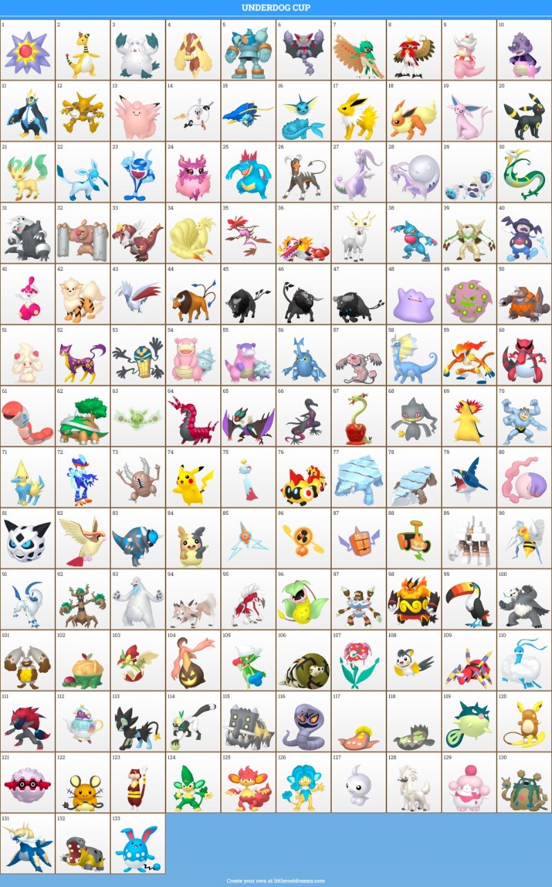 Banlist