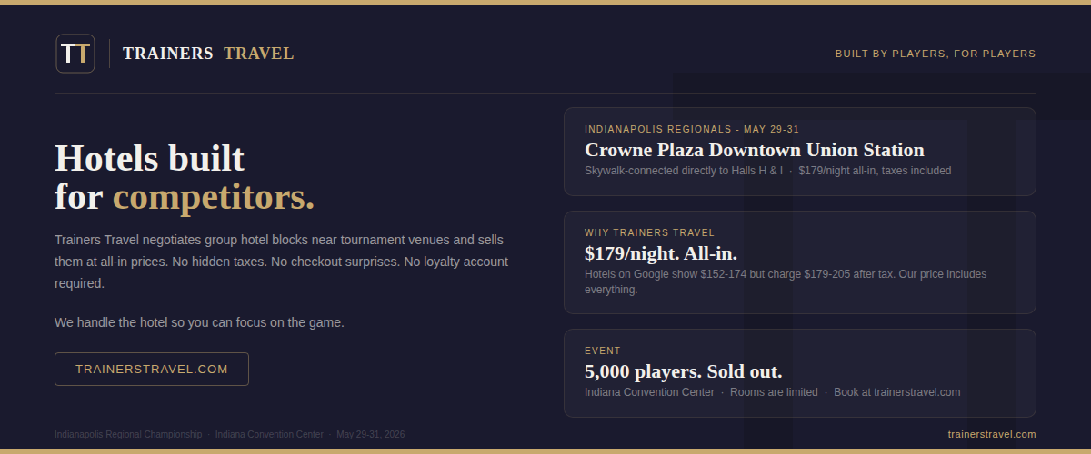 TTtourny