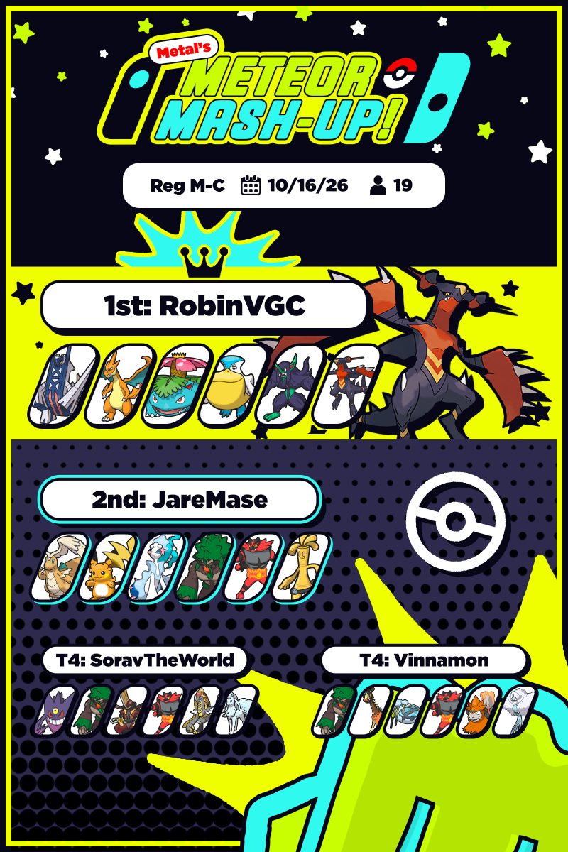 Top4Banner